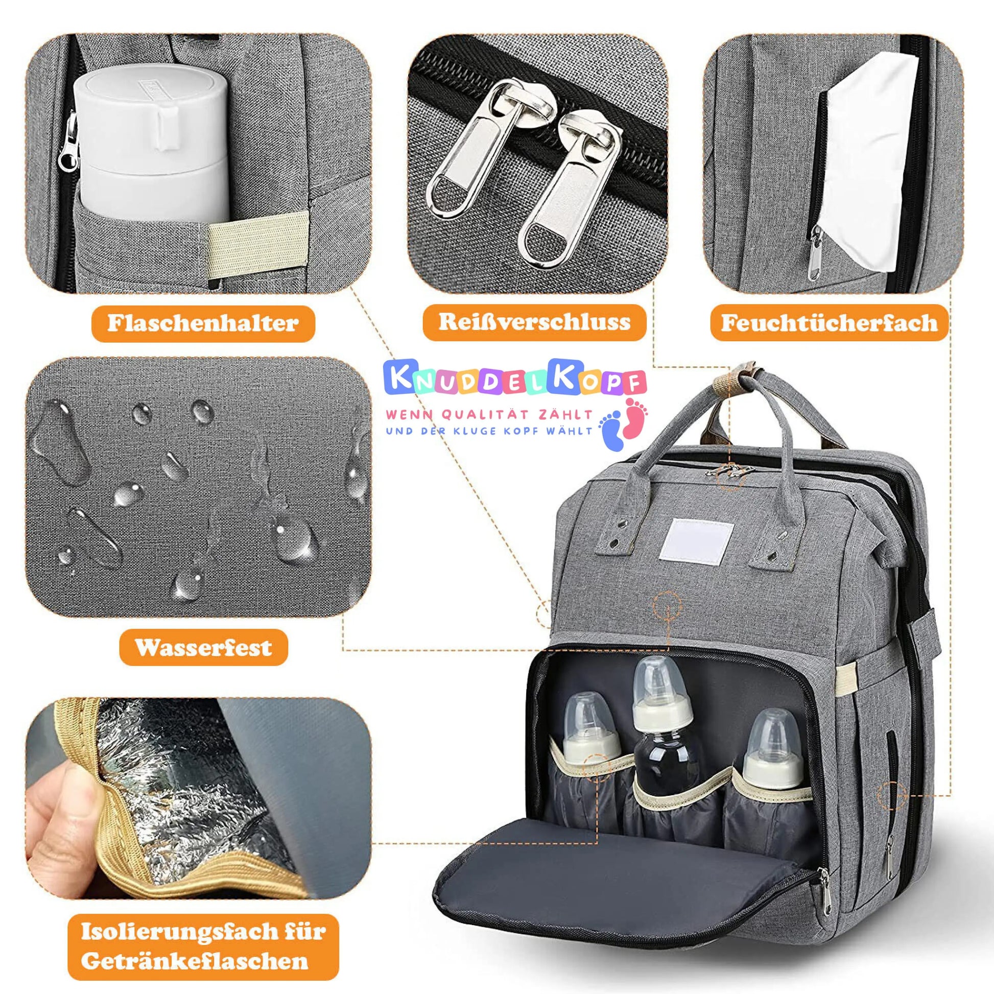 Baby-Reisebett-Rucksack in Grau – Multifunktionaler Babyrucksack und Wickeltasche, ideal für unterwegs mit 16 Taschen, isolierten Flaschenfächern und Kinderwagenbefestigungen. - KnuddelKopf